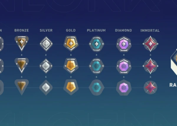 rank tertinggi valorant