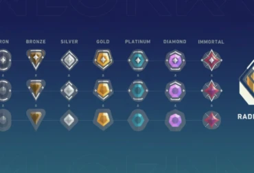 แรงก์สูงสุดของ Valorant