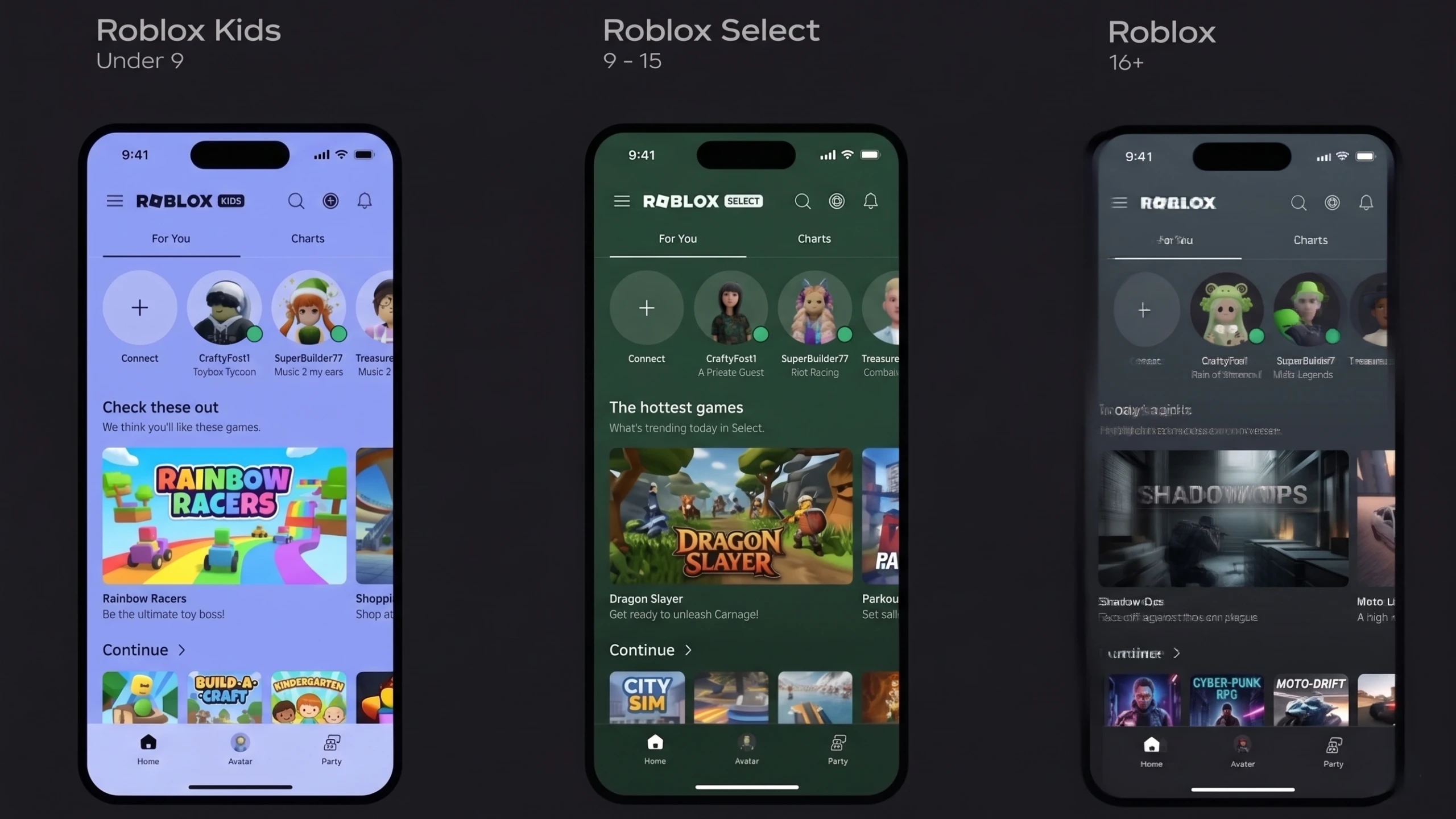 Roblox Kids And Select Help Parents Monitor Children S Activities Roblox Kids And Select Scaled.webp